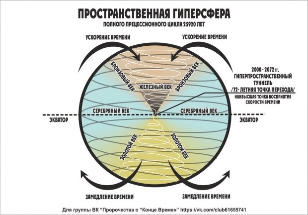 Даркнет москва